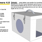 2_BOX CAMERA 4.0 details