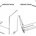 InternalExternal_a